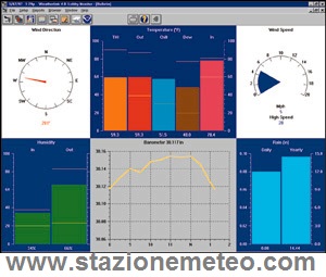 Software datalogger Weatherlink 